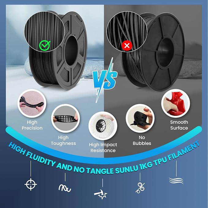 SUNLU TPU 3D Printer Filament 1.75mm, High Speed 95A TPU Filament, Flexible 3D Filament for Fast Printing, Dimensional Accuracy +/- 0.03mm, (1kg Green,95a TPU)