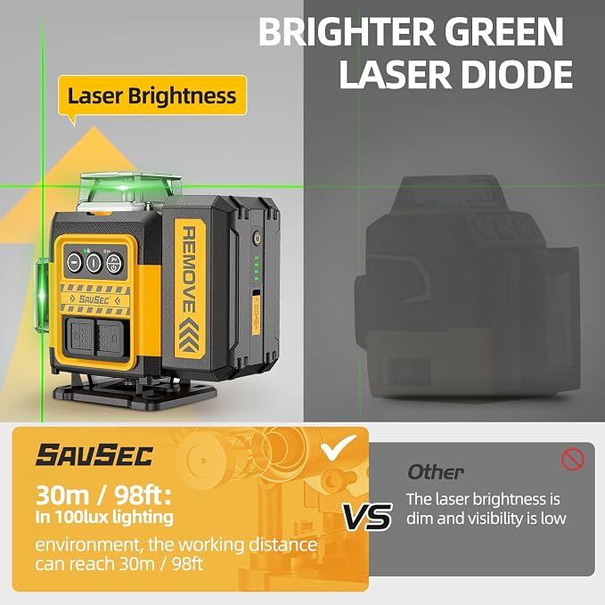 4 x 360 Laser Level 360° Self Leveling, 4D High Brightness Rechargeable Lazer Level, with Pluse Mode for Outdoor, Hard Carry Case, Lift Base, Glasses, Target Plate