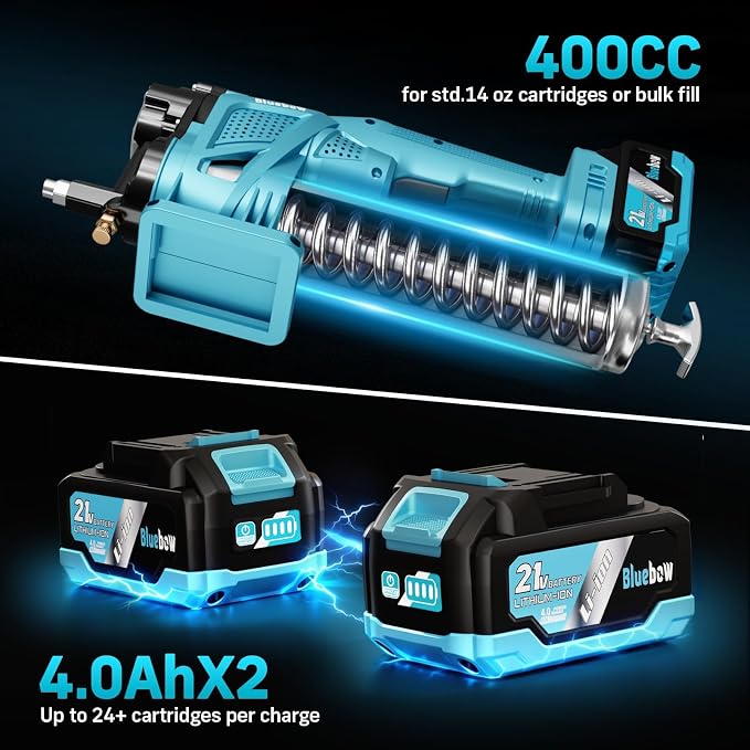 Bluebow Electric Grease Gun Kit, 12,000 PSI Pressure, 5.3 oz/min Flow Rate, 2X 4000 mAh Batteries, 39.4" Flexible Hose, Cordless Grease Gun Built for Farmers, Mechanics & Truckers, Light Weight, Teal