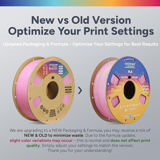 OVERTURE PLA Filament 1.75mm, Neatly Wound 3D Printer Filament 1kg Spool (2.2lbs), Dimensional Accuracy +/- 0.02 mm, Fit Most FDM 3D Printers (Pink)