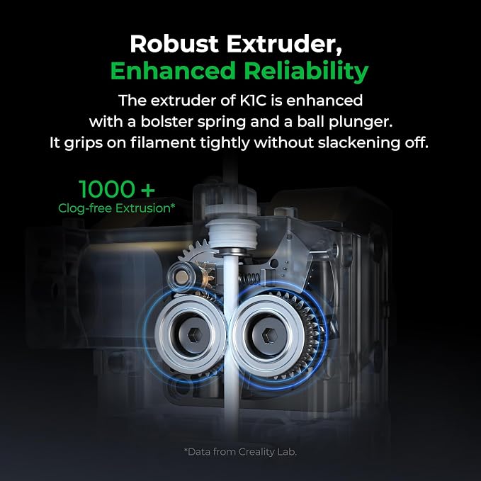 Creality K1C 3D Printer, 600mm/s Fast Speed Auto Leveling 3D Printers with AI Camera for 300°C Printing, Switchable Silent Mode Reliable Carbon Fiber 3D Printing 220 * 220 * 250mm