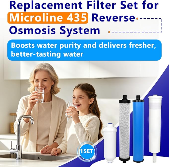435 Filter Set Compatible with Microline 435 Reverse Osmosis System | Replacement Water Filter for TFC-435, TFC-25D, TFC-4, High-efficiency Water Purification