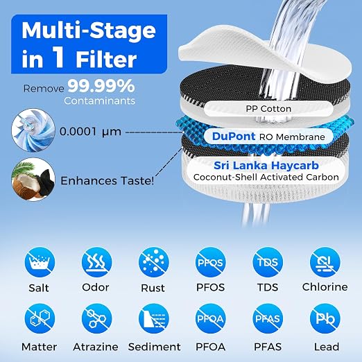 V1-600N-WF Replacement Filter, NSF/ANSI 372 Certified, for V1-600N Reverse Osmosis System, 2 Year Lifetime, Compatible with V1-600N