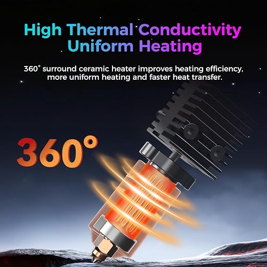 Creality K2 Pro Ceramic Heating Block Hotend Kit, Official Unicorn Quick Swap Nozzle Kit, 300°C High Temperature Resistant, Original All-Metal Integrated Design Kit for Creality K2 Pro 3D Printers