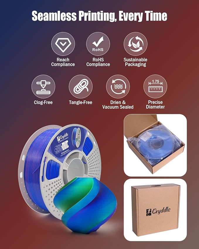 Silk Tri Color PLA 3D Printer Filament, 1.75mm 1KG (2.2lbs), High Gloss Shiny Finish, Smooth Surface, Easy Printing, Dimensional Accuracy ±0.02mm(Red, Green & Blue)
