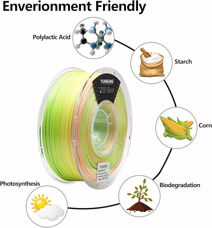 Silk Sunshine PLA 3D Printer Filament 1.75mm, 1kg Spool, High-Gloss Silk PLA in Bright Sunshine Color, Smooth Shiny Finish, 0.03mm Precision, Easy Printing, Ideal for Decorative Models