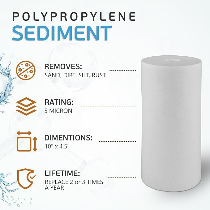 Ronaqua 10" x 4.5" Big Sediment Replacement Water Filter Cartridge, 5 Micron, NSF Certified, for Whole House, Compatible with RFC-BBSA, W15-PR, WFHD13001B, GXWH35F, HF45-10BLBK10PR and AP817, 20 Pack