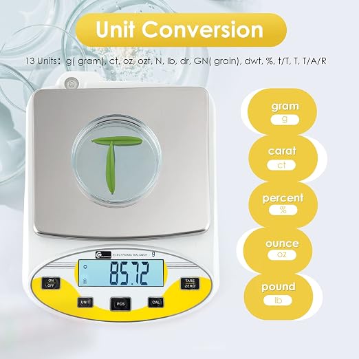 CGOLDENWALL High Precision Lab Scale Laboratory Analytical Electronic Balance Digital Precision Scale Pharmacy Jewelry Scale 110V Calibrated(3000g, 0.01g)