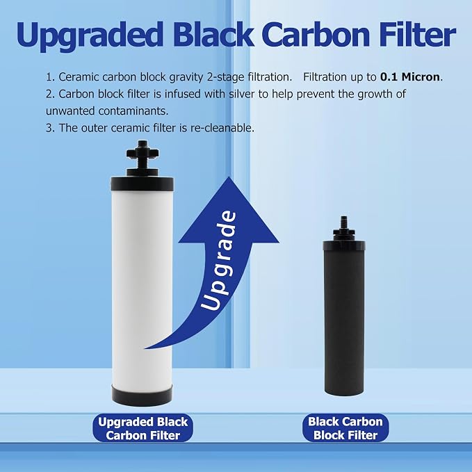 【Upgraded】Renami Filter Replacement for Berkey® BB9-2® Black Filters | Compatible with Berkey® Travel, Large, Royal, Crown Series, Repeatable Cleaning Filters, Pack of 4