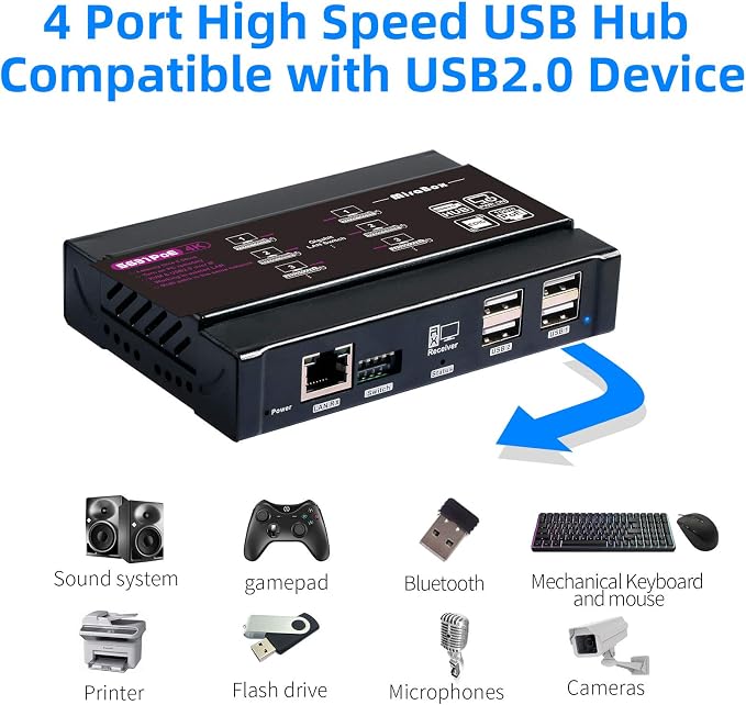 Basicolor 4K PoE HDMI KVM Extender Over IP, USB Ethernet Extender Over Cat5 Cat6 up to 328ft(100m), Plug & Play Lossless & Near Zero Latency, Support Point to Point & TX RX Team Connection