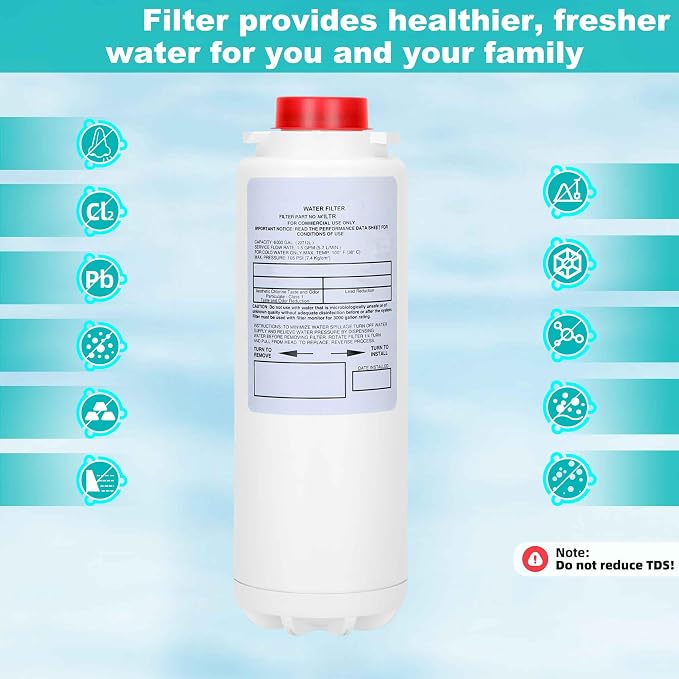 5160-0-C® Filter, Replacement for Elkay Water Filter 5160-0-C® By Certified, Compatible with Ezh2o Filter Replacement Filling Station, High Capacity Filter 516-00-C 6000 Gallon, No Chip