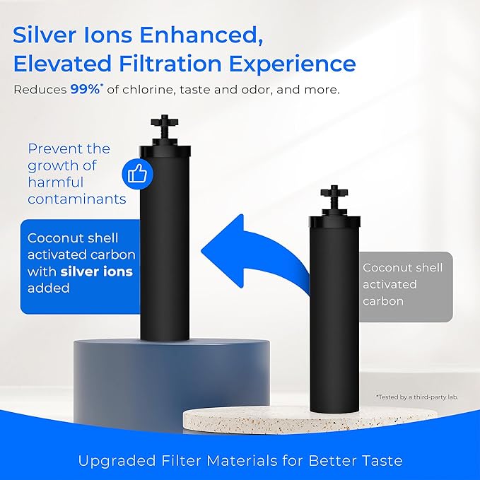 Waterdrop TK-AB-FS Gravity Water Filter System, with Silver Ions Enhanced Filtration, NSF/ANSI 42&372 Standard, Reduces Fluoride and Chlorine, with 4 Filters and Metal Spigot, 2.25G