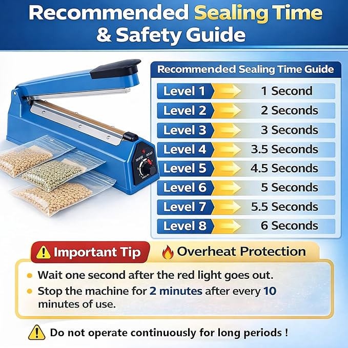 12 Inch Impulse Heat Sealer Machine, Cookie Bag Sealer for Plastic Mylar PE PP Bags and Kraft Paper Bags, Manual Poly Bag Hot Seal Sealing Machine with Extra Replace Element Grip