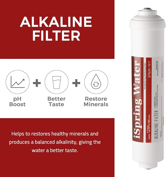iSpring F4AKUS Standard 6-Stage Reverse Osmosis RO Systems 6-Month Replacement Cartridge Pack Set, w/Sediment, CTO, GAC and Alkaline Mineralization, pH+, 10" X 2.5", Fits PH100, RCC7AK, Made in USA