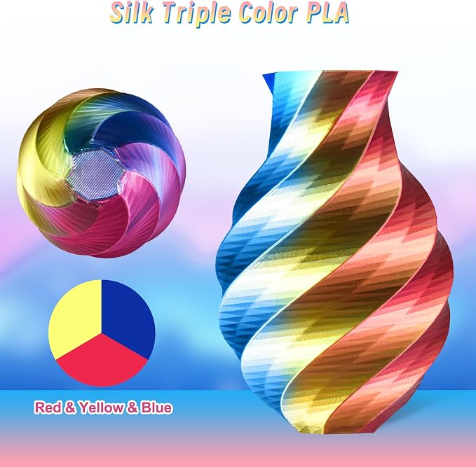 ERYONE PLA Filament 3D Printer Filament Multicolor 1.75mm +/- 0.03mm, PLA Filament 250g Spool, Silk Tri Color Red Yellow Blue