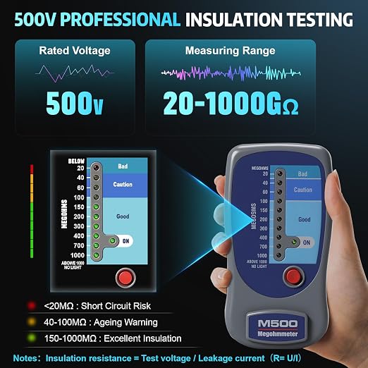 M500 Megohmmeter, Compatible with Supco M500 Megohmmeter, 500 Volts Megohmmeter, M500 Megger Tester Measures Up to 1000 Megohms, Ideal for HVAC Compressor Tester and Home Improvement Use