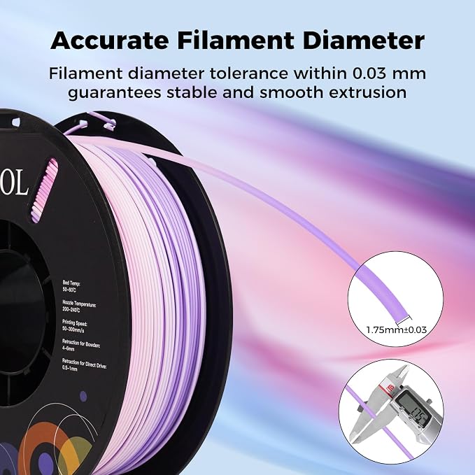 Sovol 3D Printer Matte Multicolored Fast Change Gradient Rainbow PLA 1kg (2.2 lbs) Spool 3D Printing Materials, Dimensional Accuracy +/- 0.03 mm, 1.75 mm, Matte Lavender