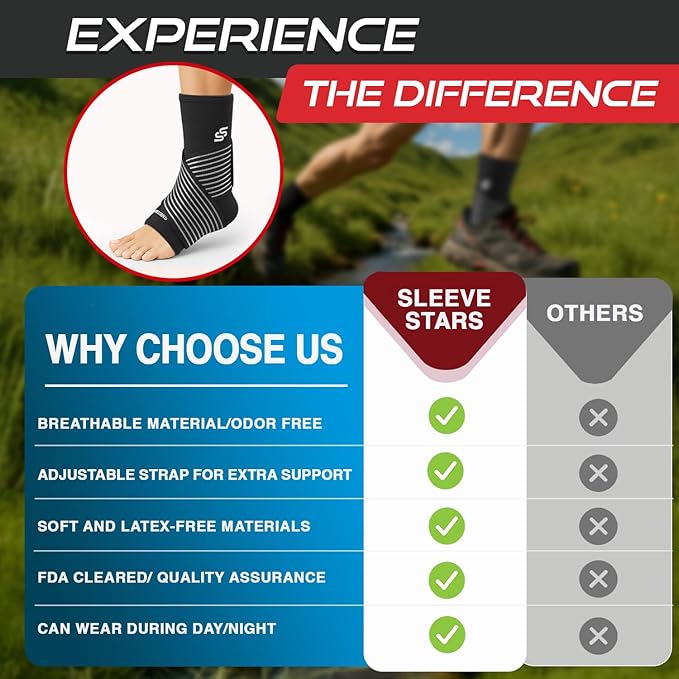 Sleeve Stars Ankle Brace for Women & Men, Ankle Wrap for Sprained Ankle, Compression Sleeve for Plantar Fasciitis Relief, Easy Customizable Support: w/Removable Strap (Pair/M:10"-12"/Black)