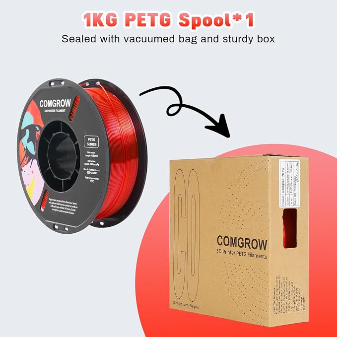 Comgrow PETG 3D Printer Filament 1.75mm, High Precision and Tough 3D Printer Filament 1kg (2.2LBS), Dimensional Accuracy +/- 0.02 mm, Fit Most 3D Printers Gradient Red White