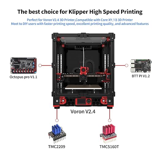 BIGTREETECH Octopus Pro V1.1 H723 Control Board+BTT Pi V1.2 Board+2Pcs TMC5160T V1.0+5Pcs TMC2209 V1.3 Stepper Driver Kit to Running Klipper High Speed Printing for Voron 2.4/CoreXY/VZbot 3D Printer