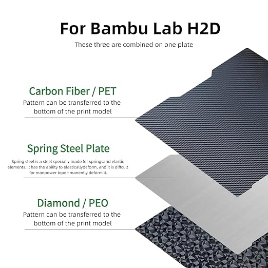 Build Plate for Bambu Lab H2D, 355x346mm Dual Texture PEO & PET Surface(Carbon Fiber+Diamond), Removable Spring Steel Heated Printing Bed Platform, Compatible with PLA/PETG/TPU