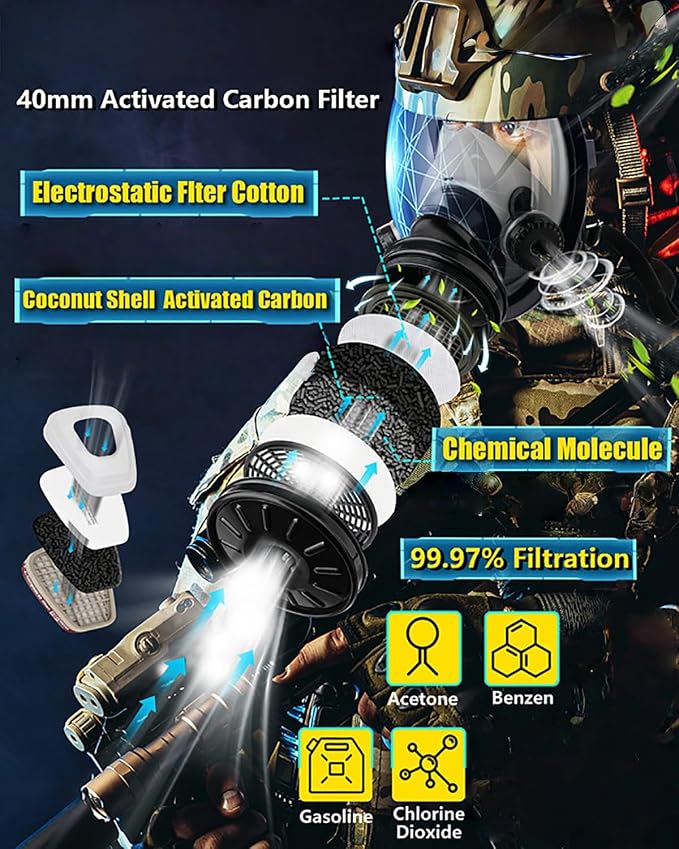 Reusable Full Face Cover Set,Full Facepiece for Staining,Car Spraying,Painting,Sanding &Cutting,Grinding,DIY and Other Work Protection