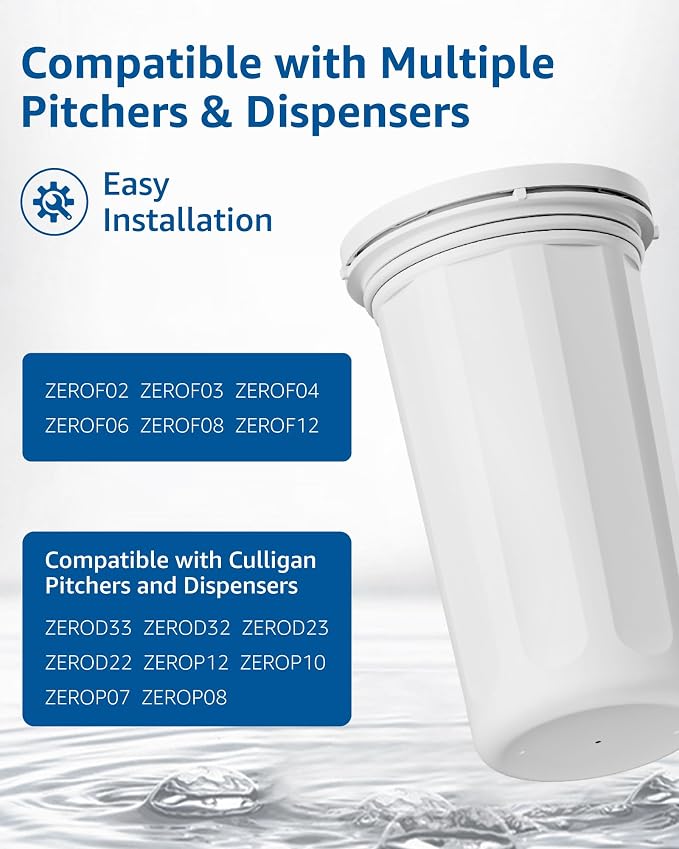 Replacement for New Culligan Pitcher & Dispenser ZEROF01 Water Filter Cartridge, 5-Stage Advanced Filtration, Reduces Lead, Total PFAS, Mercury, Fluoride & Chlorine by GAMOTH, 4 Count