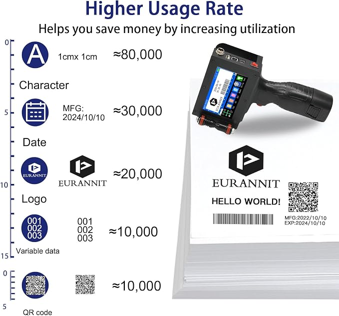 E16-1 Handheld Inkjet Printer, 1" Portable Smart Printer with ER521 Original Fast-Drying Ink, 360° Date Coder Printing Machine for Text/Barcode/Number/Image/Date Printer for Any Surface