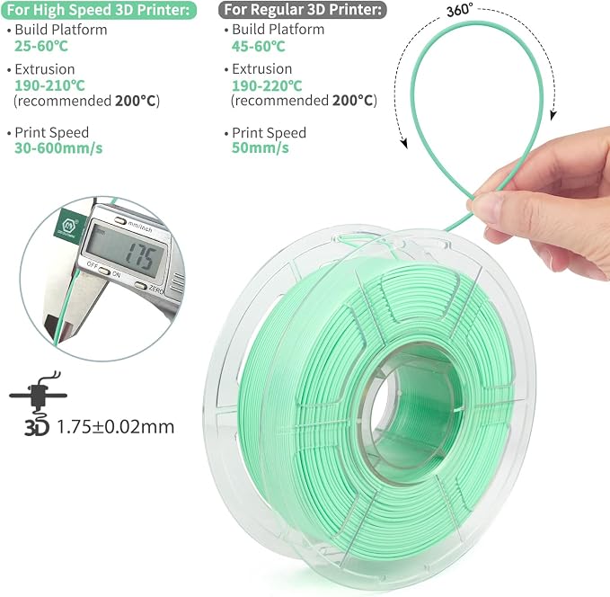 iSANMATE High Speed Matte PLA 3D Printer Filament, Mint Green PLA Filament 1.75mm Designed for High Speed 30-600mm/s, Fast Printing Speed PLA, Dimensional Accuracy ±0.02mm, 1kg Spool (2.2lbs)