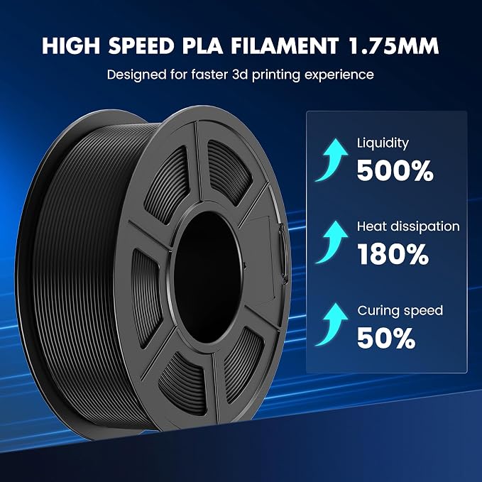 SUNLU High Speed PLA Filament 1.75mm, 1KG Yellow | 30mm/s - 600mm/s Print Range, High Speed 3D Printer Filament, Fast Printing, Neatly Wound, Dimensional Accuracy +/- 0.02mm