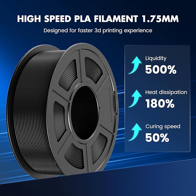 SUNLU High Speed PLA Filament 1.75mm, 4kg, Black*4 | 30mm/s - 600mm/s Print Range, 1kg per Spool, Pack of 4, High Flow Speedy 3D Printer PLA Filament, Fast Printing, Neatly Wound