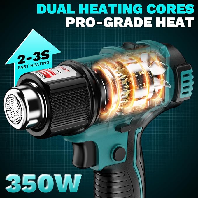 Cordless Heat Gun Compatible with 18V Battery, 350W Fast Heating Soldering Gun with LED Light, 122℉-1022℉ Variable Temperature with 5 Nozzles for DIY Craft, Shrink Tubing (Tool Only)