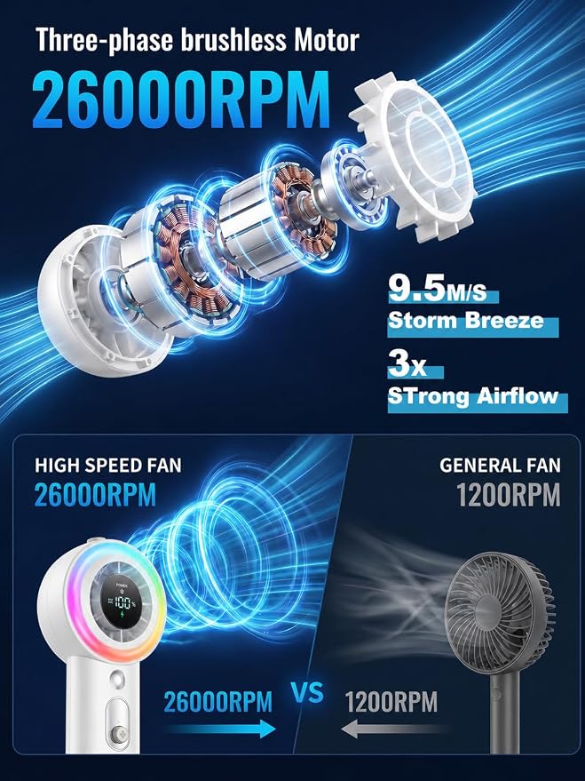 Handheld Fan with Mist, Portable Fan with 1-199 Speed, AC-Level Ice Cooling Personal Fan, 26000 RPM Powerful Turbo Fan, 40ml Water Tank & 5000mAh Battery Mini Fan for Travel, Makeup, Camping, Outdoors