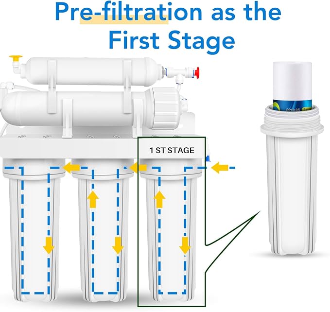 ICEPURE 1 Micron 2.5" x 10" Whole House CTO Carbon Sediment Water Filter 4PACK and 10"X2.5" 5 Microns Whole House Sediment RO System Water Filter 4PACK