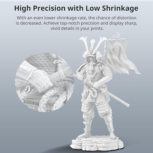 ANYCUBIC 3D Printer Resin Bundle, ABS-Like Resin Pro 2 with Enhanced Strength and Toughness, Performance far Superior to ABS-Like Resin, Low Odor (White+White, 2kg)
