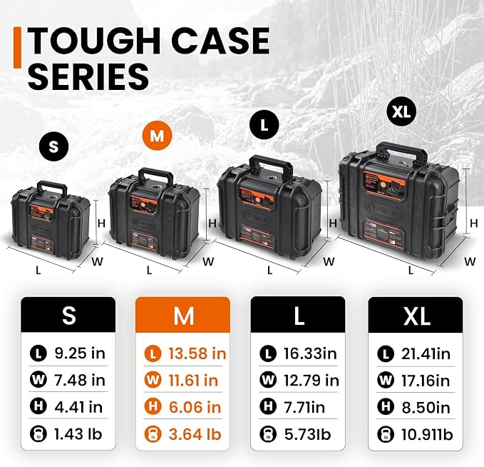 Tactix Hard Case M Waterproof Camera Protective Case IP65 Heavy-Duty with Custom Foam Insert, Fit Use of Drones, Camera, Equipments, Tools, 13.58" x11.61”x6.06” Black