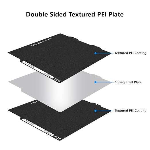 A1 Mini PEI Build Plate, 3D Printer Parts Double Sided Black Textured PEI Platform with Handle for Bambu Lab A1 Mini 184x184mm
