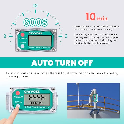 3/4 Inch Water & Fuel Flow Meter with Swivel 360 Connector, for 0.8-13.2 GPM Inline NPT Thread ±1% Accuracy Flowmeter for Diesel, Gas Oil, Gasoline, and Other Liquids (Alu Alloy)