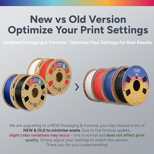 OVERTURE 4KG Bundle High Speed PLA Filament 1.75mm, Neatly Wound 3D Printer Filament 4 Pack 1kg Spool (2.2lbs) Rapid PLA, Fit Most FDM 3D Printers (Green+White+Yellow+Red)