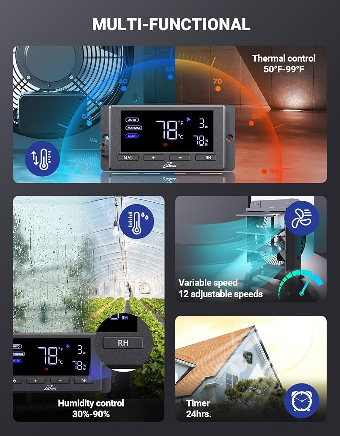 iLIVING 12" Wall Mounted Shutter Exhaust Fan, Automatic Shutter, Temperature and Humidity Controls with Variable Speed, 960 CFM at 1600 RPM DC Motor
