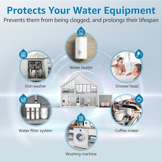 AQUA CREST FXHSC Whole House Water Filter, Pack of 4 | Replacement for GE® FXHSC, GXWH40L, GXWH35F, American Plumber W50PEHD, 5 Micron 10" x 4.5", High Flow Sediment Filters