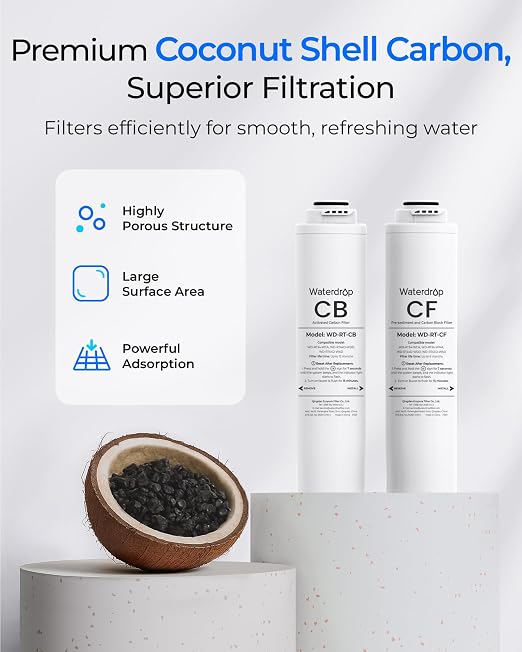 Waterdrop RT-2CFCB Filter, Replacement for Waterdrop T3-C Tankless Reverse Osmosis Water Filter System (𝐂𝐅*𝟐 + 𝐂𝐁*𝟏), 1-Year Combo