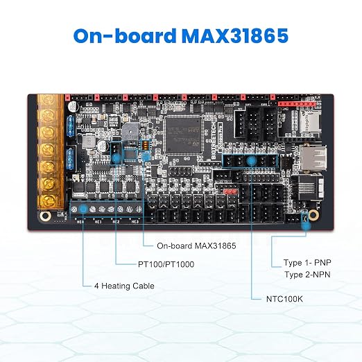 BIGTREETECH Octopus Pro V1.1 H723 32bit Control Board 550MHz Support 8 Axis Stepper Motor Drivers TMC2209 Klipper/Marlin High-Speed/Voltage Printing Support Raspberry-Pi Octprint Operating Systems