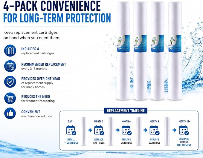 CFS – Compatible with EV953420 Models Sediment Water Filter Cartridges 4-Pack – 5 Micron Whole House Pre-Filter Replacement – Removes Dirt, Rust & Sand