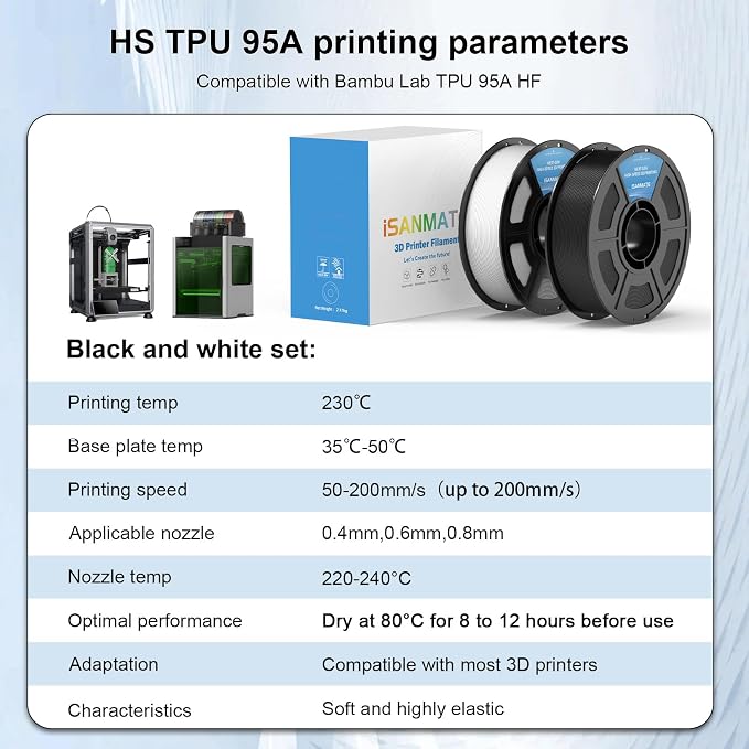 iSANMATE 95A HS TPU Filament Bundle 1.75mm, Black White Blue Red, 1kg*4 | High Speed HS / HF; Flexible TPU 95A; 3D Printer Filament for FDM 3D Printers; 1kg/2.2lbs; 50-200mm/s