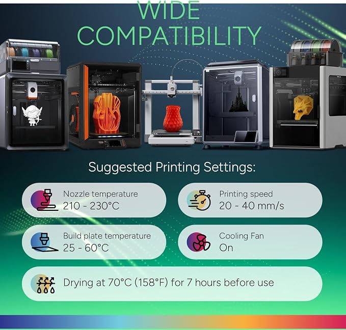 OVERTURE TPU Bundle Black*4 | High Elasticity & Durability Filament,4 Pack 1kg Spool(2.2lbs),Fit Most FDM Printer(Black*4)