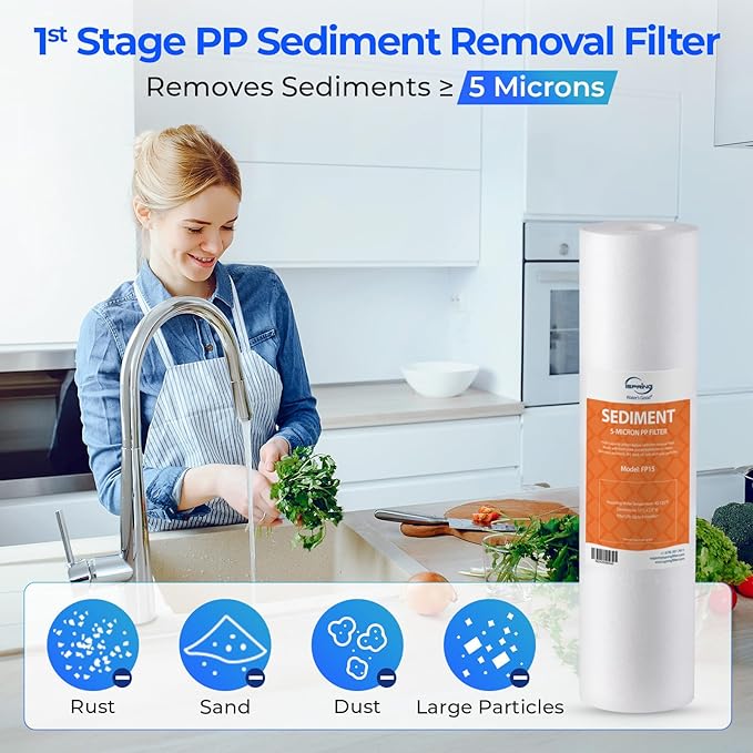 iSpring F9D 1-Year DeIonization Replacement Filter Set Fit RO/DI Water Filter System for Aquarium, 2.5" x 10"
