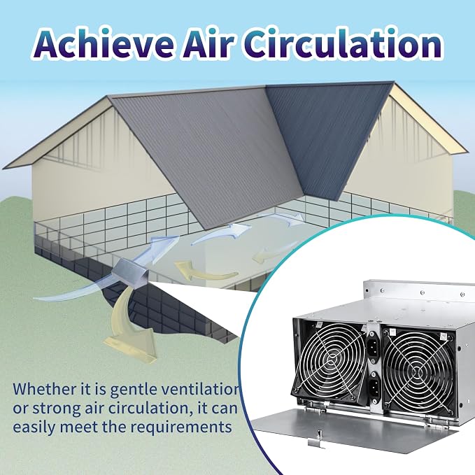 Reversible Basement Ventilation Fan with Dual 100 CFM Fans, Independent Speed Control, Smart Humidity & Timer Modes, Real-Time Display, Fresh Air Supply & Exhaust for Basement, Storeroom, Wine Cellar