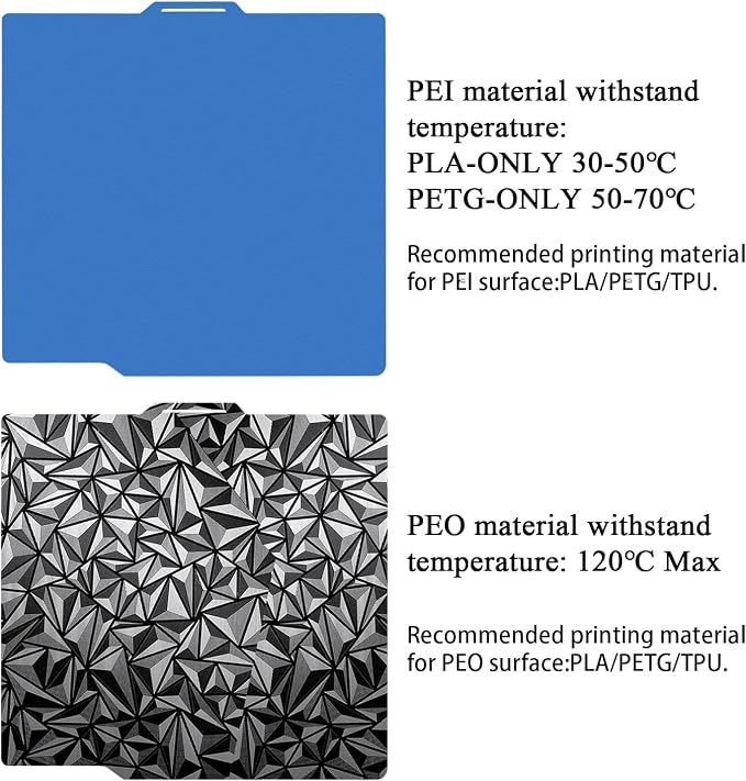 HzdaDeve 3PK P1S Build Plate for Bambu Lab P2S/X2D/P1S/P1P/A1/X1C/X1E Dual-Textured Cold Cool PEI Double Smooth PEO PET Plate Black Sheet Board 257.5x257.5MM Heated Bed Spring Steel Flexible Platform