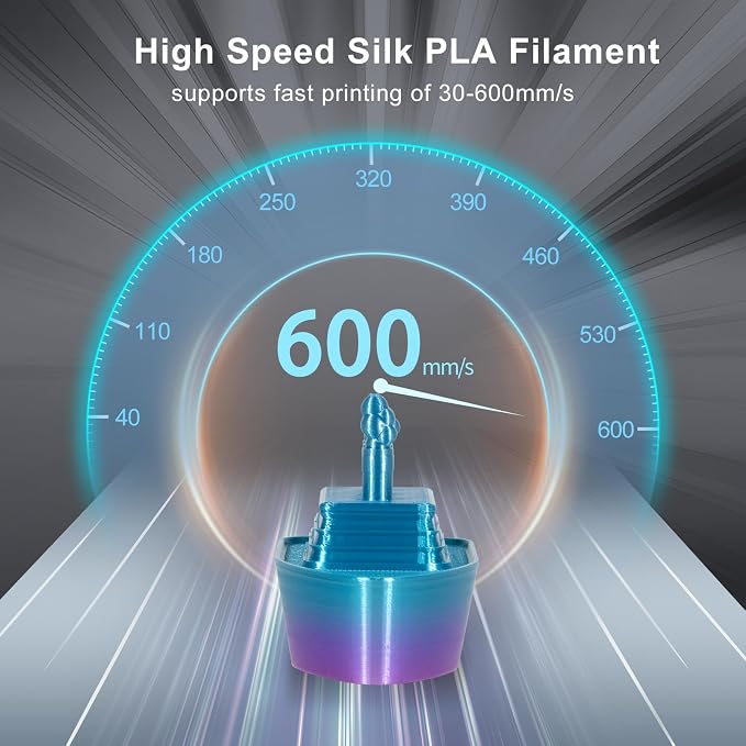 IEMAI Silk PLA Filament 1.75mm 1kg, Dual-Color Gradient Blue to Purple 3D Printer Filament, Silky Glossy Finish, Tough & Neatly Wound for DIY, Artistic & Home Décor
